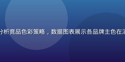 品牌主理人通过色多多分析竞品色彩策略，数据图表展示各品牌主色在消费者认知中的情感联结